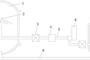 用于核电LOCA试验的化学介质喷淋装置
