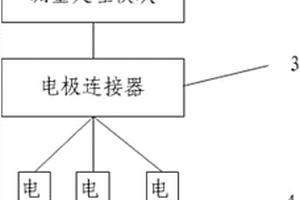 多参数水质检测装置