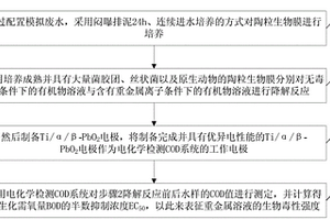 生化需氧量BOD与毒性一体化的检测方法