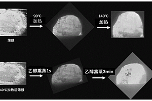 四苯乙烯基材料及用于温度和有机溶剂蒸汽检测的方法