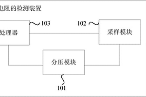 绝缘电阻的检测装置