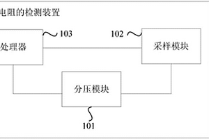 绝缘电阻的检测装置及方法