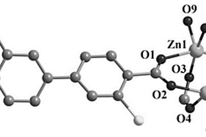 锌配位聚合物及其合成方法和在检测卡那霉素中的应用