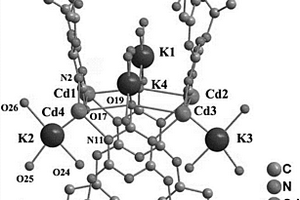 三维多孔结构的Cd(II)和K(I)配合物及其制备方法和应用