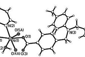 甲苯与1,10‑菲罗啉构筑的镍配合物及合成方法