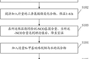 棉用阻燃剂及其制备方法