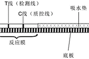 氟啶虫胺腈半抗原及其制备方法、抗原、抗体及其应用