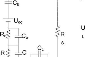 动力电池的等效电路模型方法