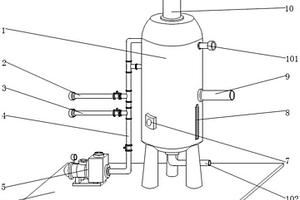 引发剂产品废酸储罐尾气回收环保装置