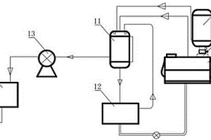 变性淀粉自动供料的真空反应系统