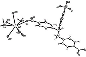 聚合物4-(N,N′-双(4-羧基苯基)氨基)苯磺酸铈及合成方法