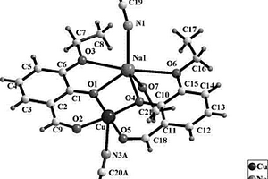 荧光材料[CuNa(ehbd)2(dca)(CH3OH)]及合成方法