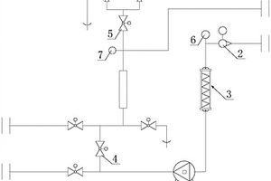 血液透析管网自动热消毒系统