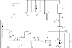换流阀内冷水系统均压电极结垢与除垢试验平台