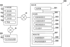 空调控制系统以及空调控制方法