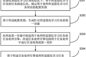 任务处理方法、装置、设备及存储介质