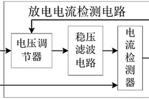 蓄电池低温预热及充放电系统