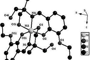 具抗癌活性的配合物[Ni(H2L2)2](H2O)2的合成及应用