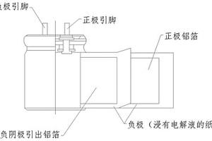 耐低温充电速度快高寿命电容器