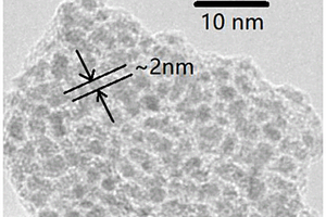 直立少层石墨烯-金属纳米粒子复合催化电极