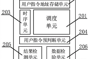 基于生物分子的量子点计算机系统及其控制方法