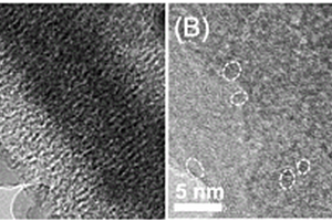 改性二氧化硅纳米孔道膜修饰电极及制备方法和应用