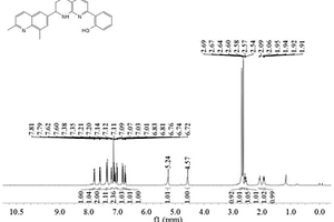 锌离子荧光探针化合物及其制备方法与应用