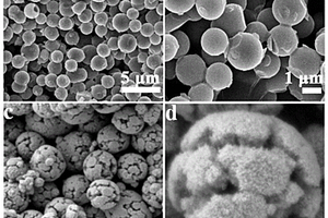 过渡金属磷酸盐纳米酶材料及其制备方法和应用