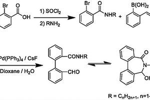 轴手性联苯环-链异构化合物及其制备方法与应用