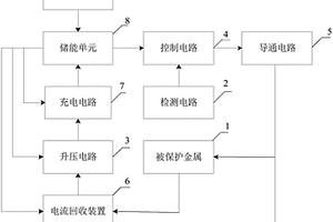 电流回收系统及其控制方法