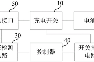 电动浮板