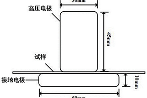 基于活化能的干式绝缘设备老化评估与寿命预测方法