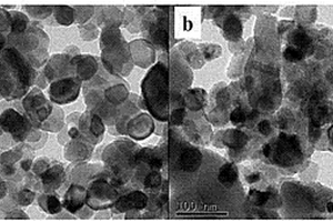 金原子簇/TiO2复合纳米材料的制备方法