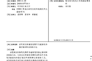 活性炭沉积镍氧化物作为超级电容器正极材料及制备方法