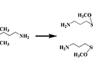 聚乙烯亚胺改性酚醛气凝胶涂层萃取纤维的制备方法