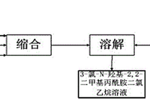 异噁草酮的低温合成工艺