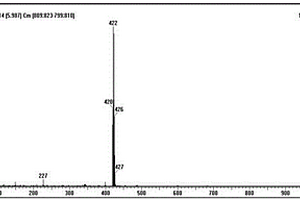 5-[4-(2,4-二溴苯氧基)-3-溴苯基]甲酰胺丁酸的合成方法