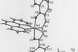 邻香草醛异烟酰腙铁和镍配合物的合成方法及其用途