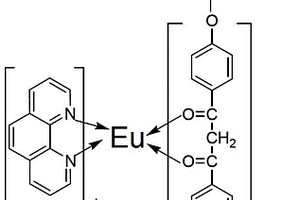 β-二酮类稀土配合物及其制备方法