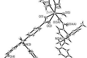 甲苯与2,2′‑联吡啶构筑的锌配合物及合成方法