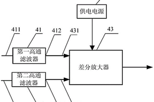 可移动平台、电磁流量计及其电极信号放大器