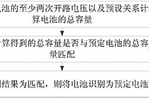 预定电池识别方法、装置及电子设备