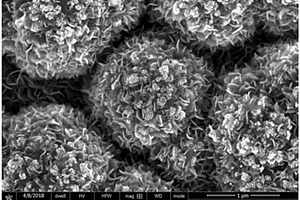 高粘高疏水碳基纳米复合颗粒薄膜及其制备方法