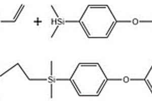 具有荧光功能的直链型甲基乙烯基聚硅氧烷的制备方法及其应用