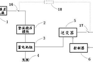 利用温差充电的核电厂应急蓄电池系统