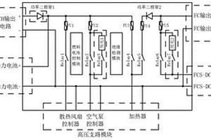 氢燃料电池系统高压配电箱控制电路