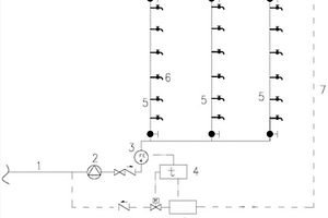 用于二次供水水质保障的建筑给水管道循环系统及方法