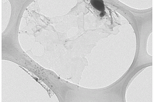 二维金属有机框架纳米片的制备方法和应用