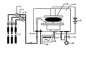 微条气体室探测器复合基板的制造方法