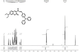 基于香豆素的红光聚集诱导发光材料及其制备方法